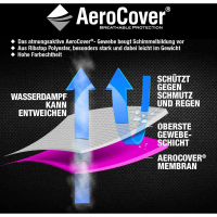 AEROCOVER Schutzhülle Für Strandkorb, 128x105x160/140 Cm